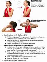 Images of Jaw Muscle Strengthening Exercises