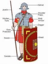 Roman Military Education