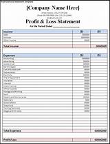 Photos of Sample Hotel Profit And Loss Statement