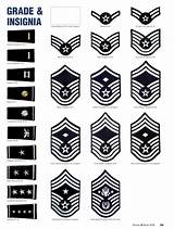 United States Air Force Ranks And Insignia