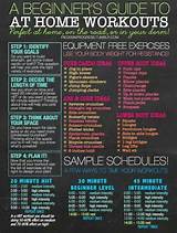 Quick Easy At Home Workouts Pictures