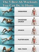 How To Do Ab Workouts Pictures