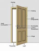 What Are The Parts Of A Door Frame Pictures