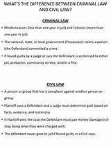 Photos of What S The Difference Between Civil And Criminal Law