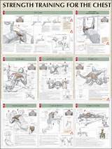 Strength Training Pictures
