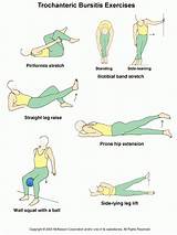 Hip Muscle Exercise Images