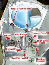 Images of Inglis Gas Dryer No Heat