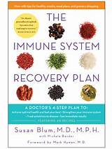 Pictures of Immune System Recovery Plan