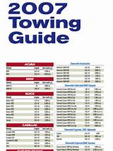 Chevrolet Tahoe Towing Capacity Chart Pictures