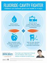 Fluoride Treatment For Adults At Dentist Photos