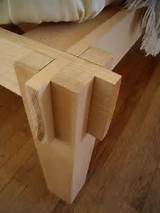 Photos of Wood Joinery