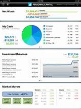 Pictures of Personal Wealth Management App