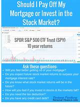 Photos of Ways To Invest In Stock Market