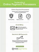 How Do I Set Up Credit Card Processing For Business Pictures