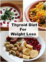 Photos of What Is The Best Thyroid Medication For Weight Loss