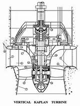 Photos of Vertical Gas Engine