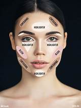 Pictures of Contouring Face Makeup Video