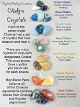 Crystals For Balance