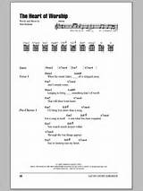 Worship Chords For Guitar Pictures