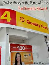 Images of Shell Gas Card Review