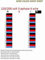 Marine Electrical Wire Color Code Pictures