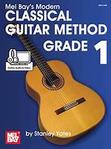 Mel Bay Guitar Lessons Pictures