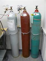 Gas Cylinders Handling Pictures