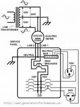 Home Electrical Wiring Installation Photos