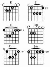 Pictures of How To Play Ad Chord On Guitar