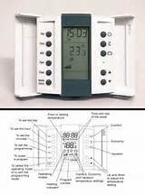 Photos of Thermostatic Heating Controls