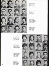 Sherman High School Yearbooks Photos