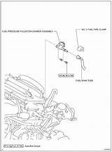 Images of Toyota Fuel System Service