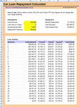 Interest Calculator Australian Mortgage