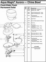 Ppl Refrigerator Removal Pictures