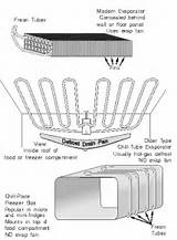 Photos of Computer Fan Keeps Starting And Stopping