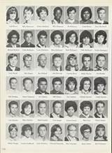 Photos of Hueneme High School Yearbooks