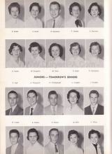Images of Yearbook Scanning Service