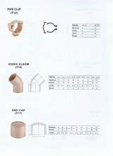 Cpvc Pipe Fittings Price List