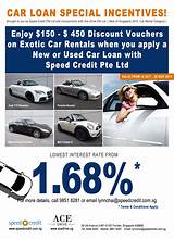 Refinance Car Loan With Fair Credit