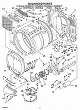 Whirlpool Gas Dryer Parts Breakdown