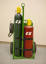 Pictures of Small Gas Cylinder Storage