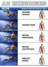 The Best Ab Exercises