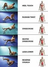 Abs Training Exercises Pictures