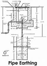 Grounding House Electrical System To Water Pipe