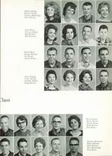 Sherman High School Yearbooks Photos