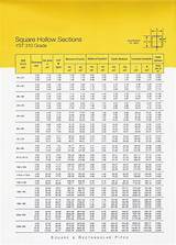 Images of Square Steel Tube Weight Chart