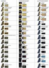 Pictures of List Of Military Ranks