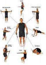 Pictures of Resistance Band Workout Exercises