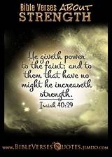 Biblical Quotes About Strength Pictures