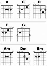 Guitar Lesson Basic Chords Images